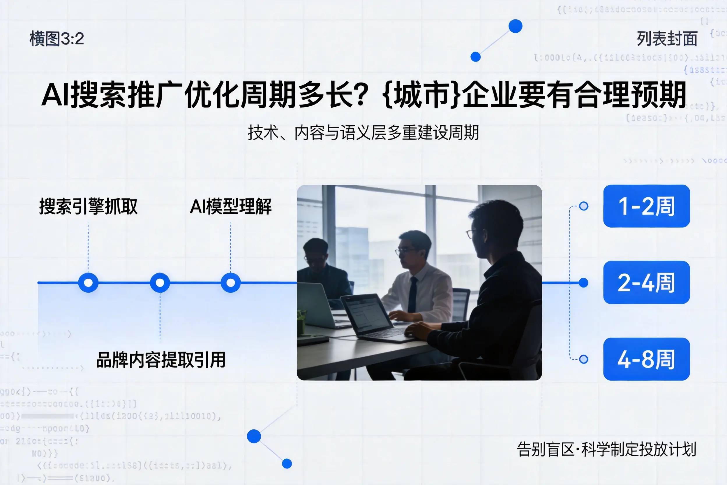 AI搜索推广优化周期多长？怀化企业要有合理预期
