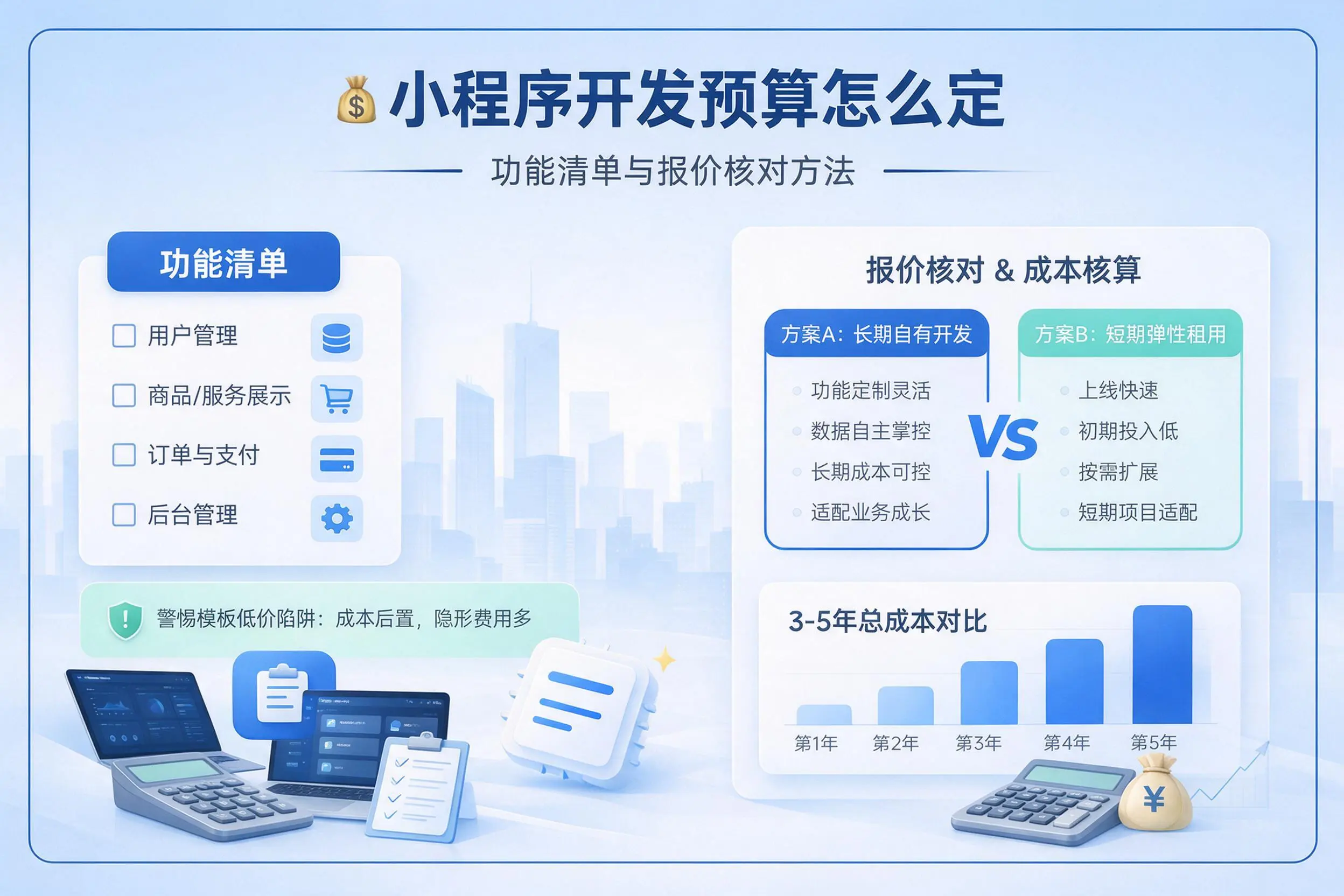 怀化小程序开发预算怎么定：功能清单与报价核对方法