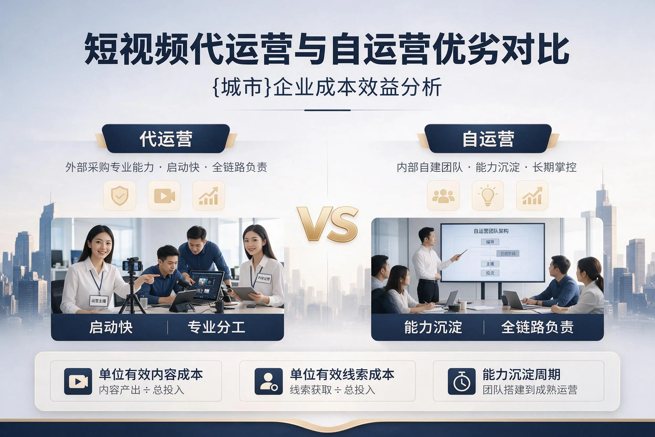 短视频代运营与自运营优劣对比:怀化企业成本效益分析