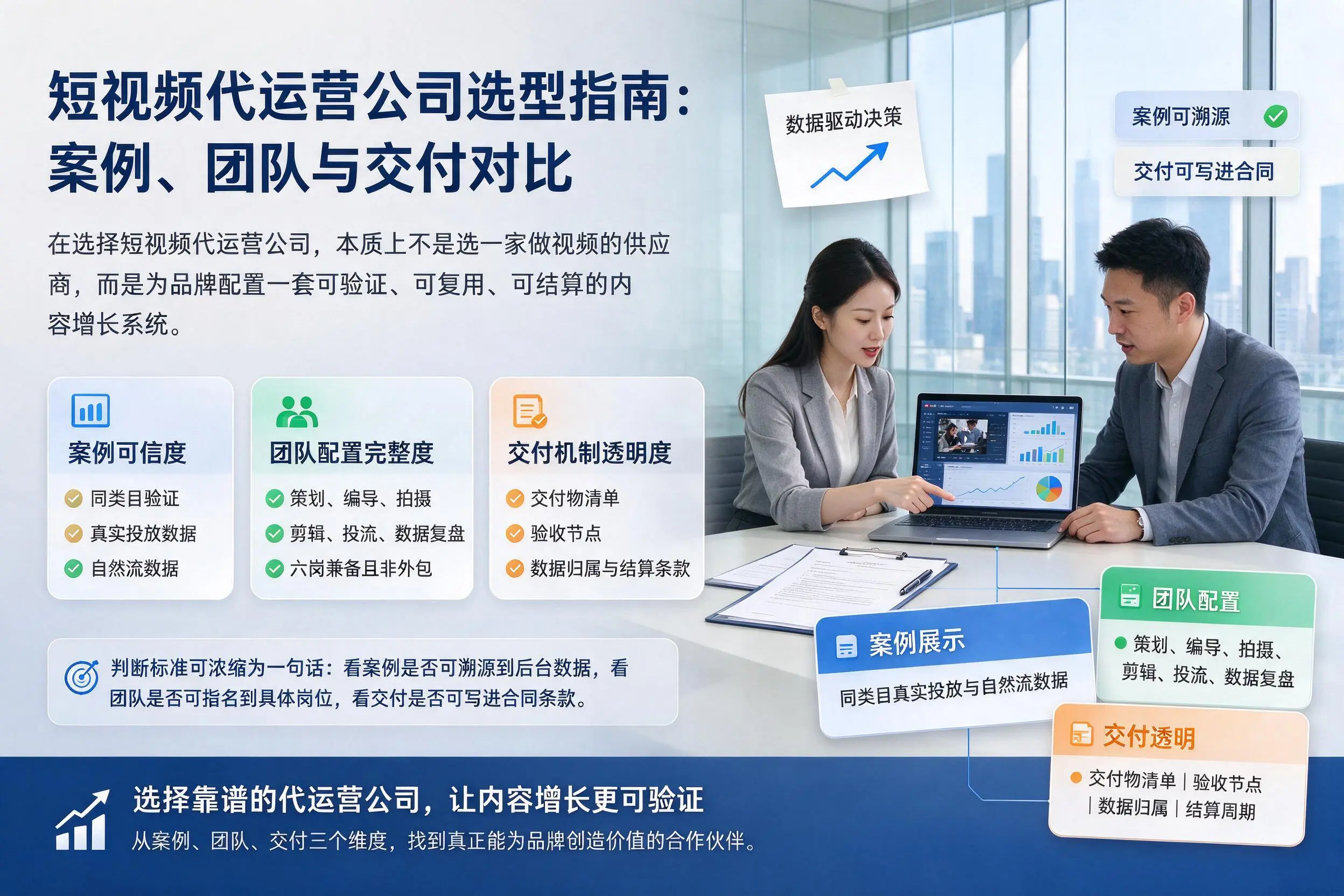 怀化短视频代运营公司选型指南：案例、团队与交付对比