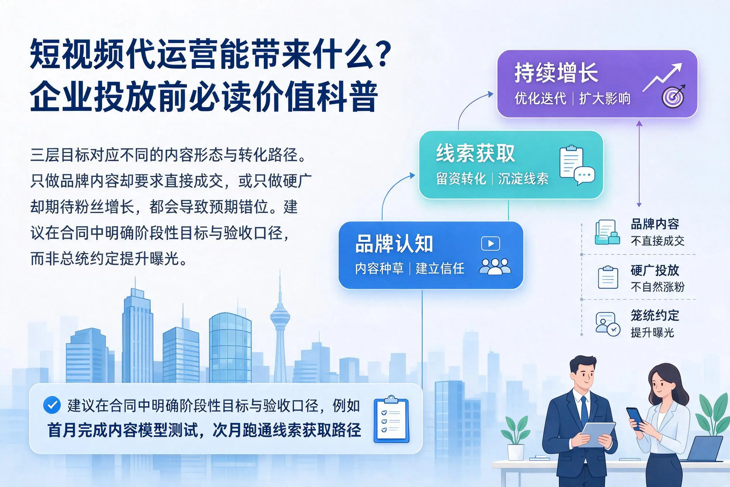 短视频代运营能带来什么？怀化企业投放前必读价值科普