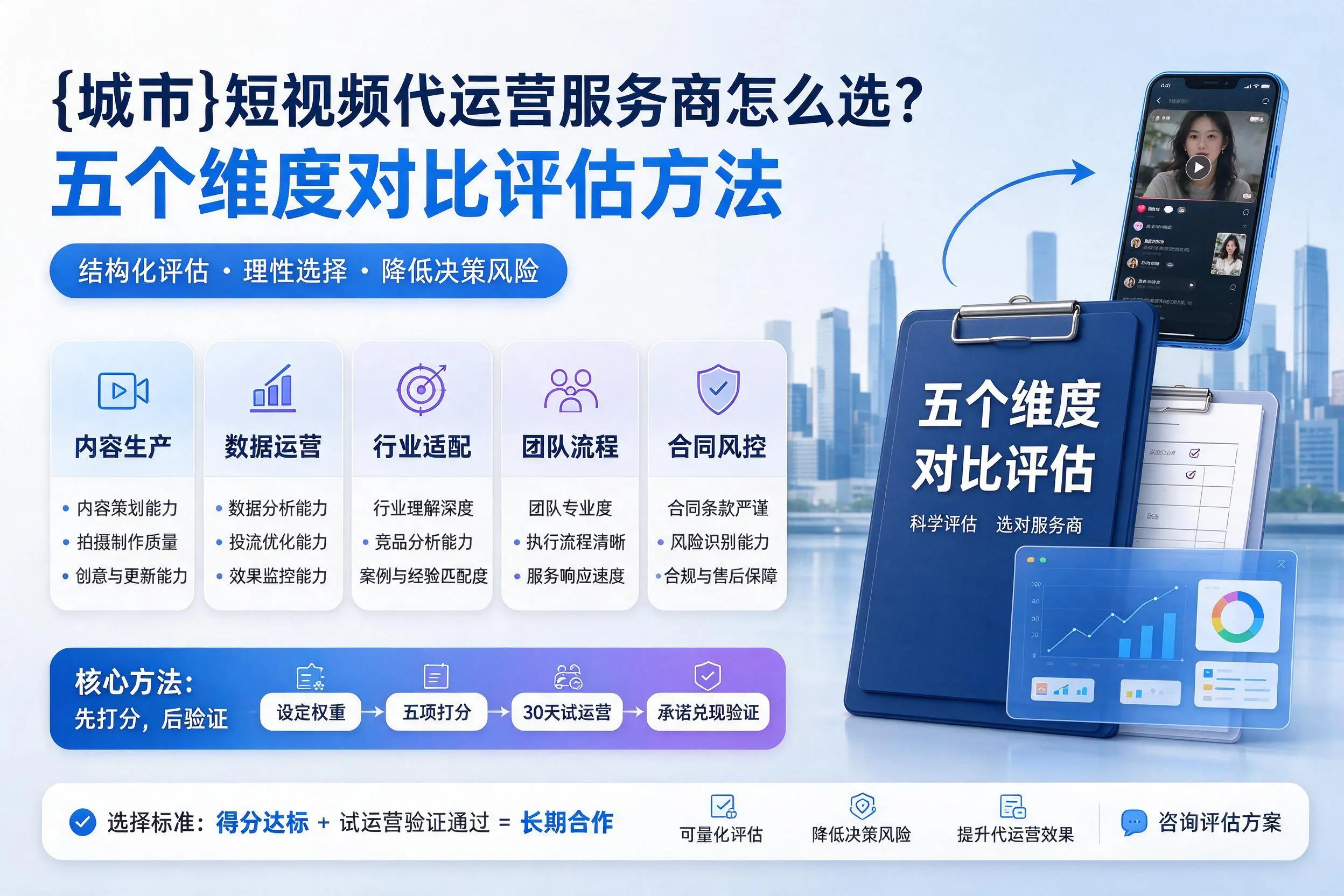 怀化短视频代运营服务商怎么选？五个维度对比评估方法