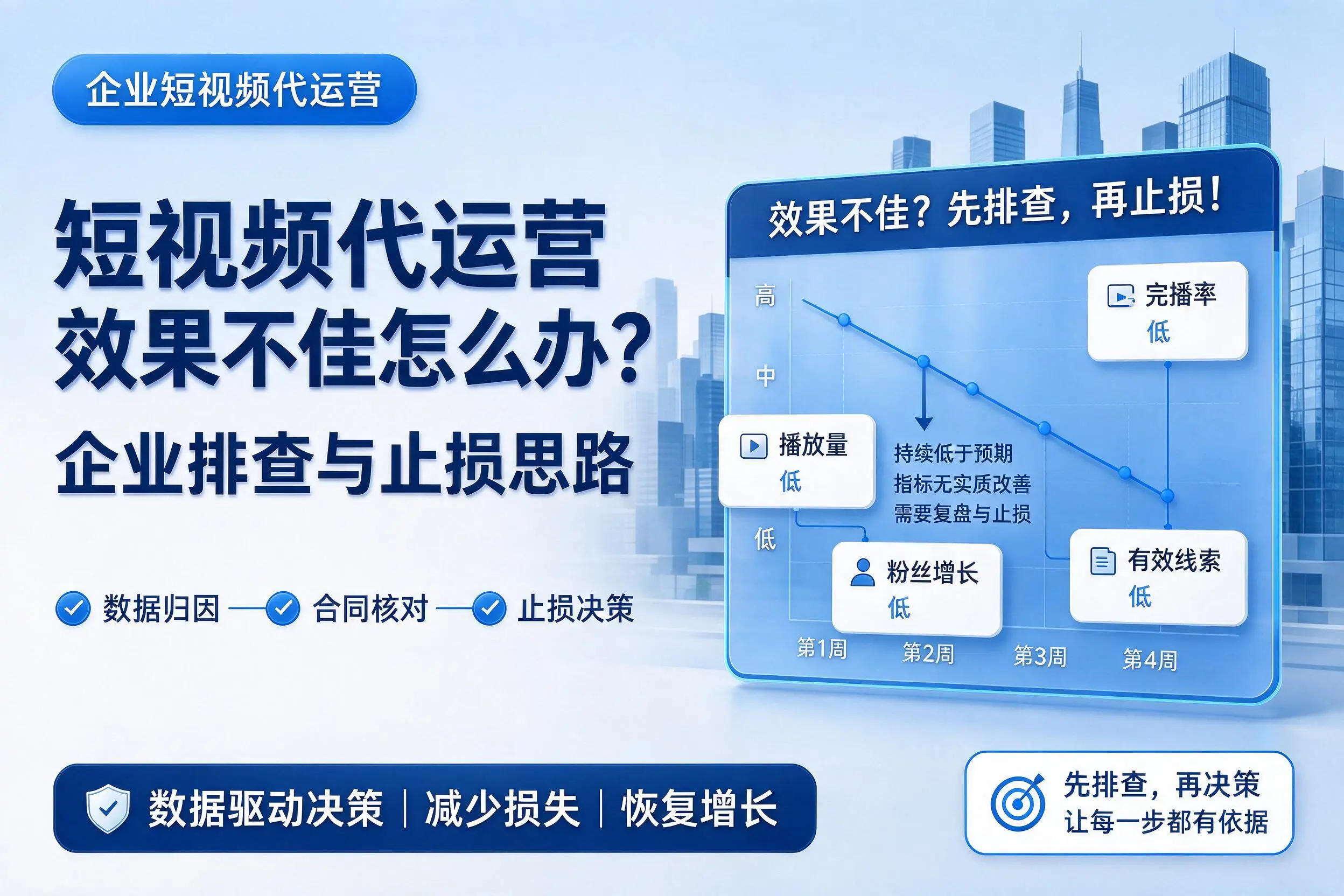 短视频代运营效果不佳怎么办？怀化企业排查与止损思路