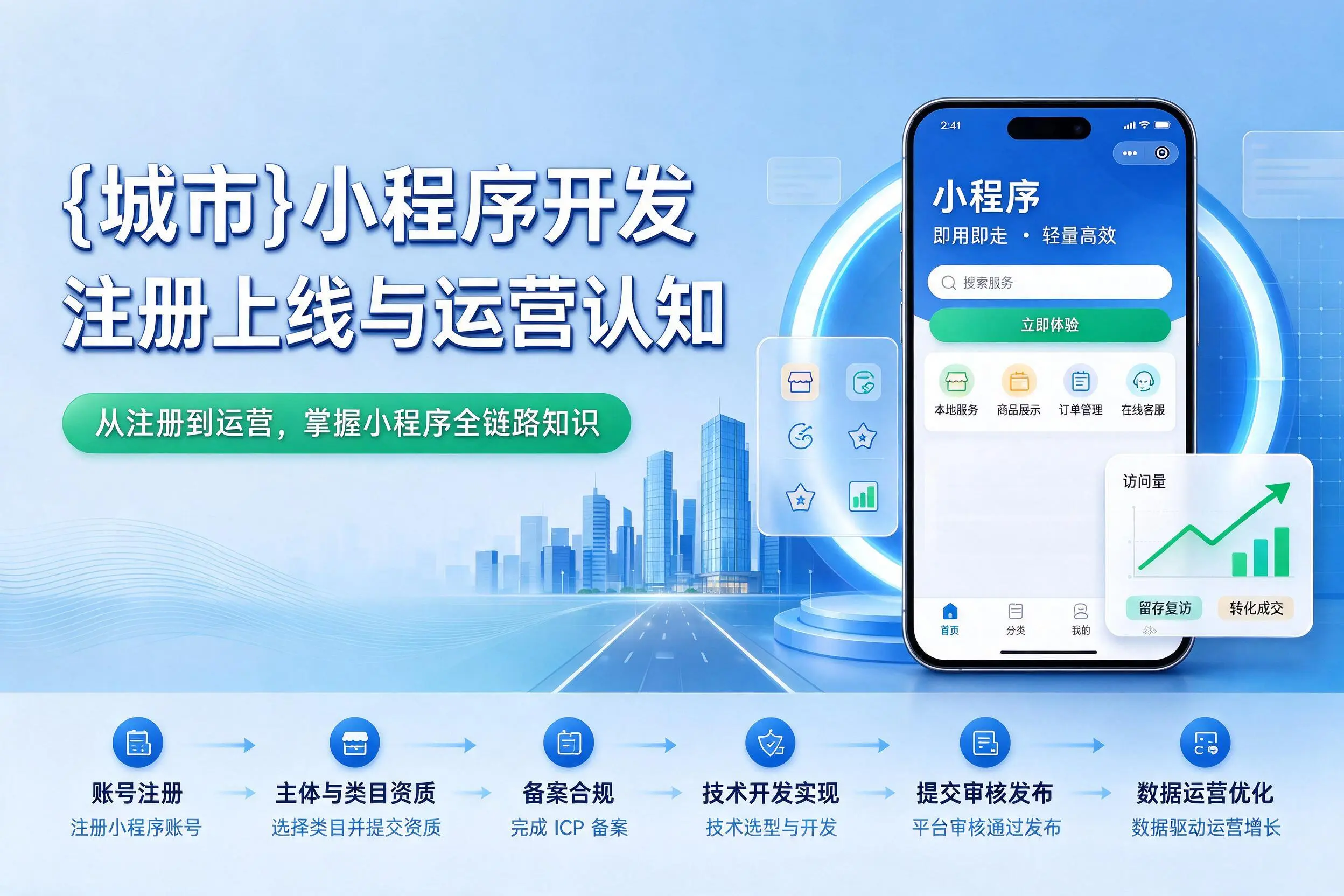 怀化小程序开发基础知识科普：注册上线与运营认知