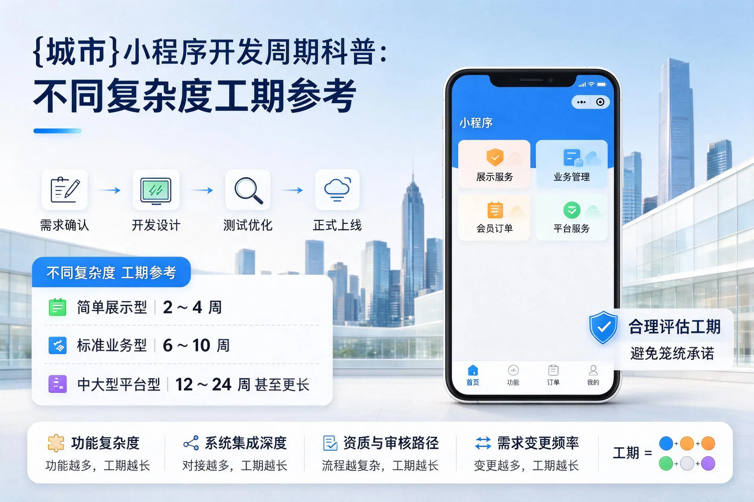 怀化小程序开发周期科普：不同复杂度工期参考