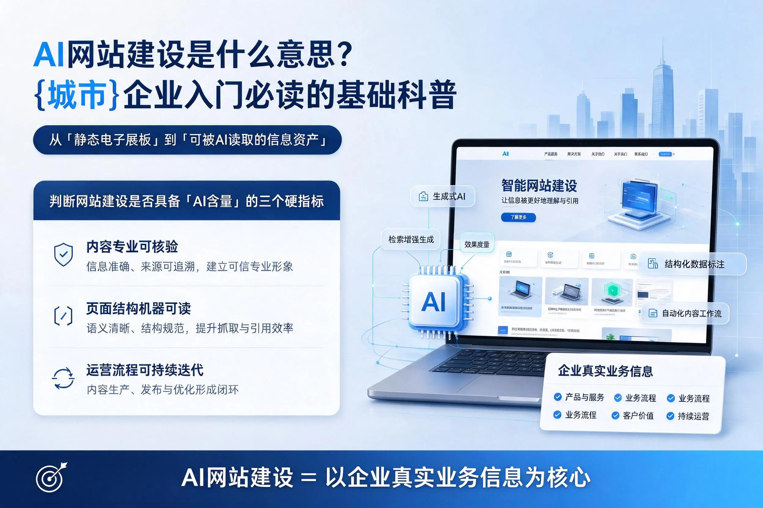 AI网站建设是什么意思？怀化企业入门必读的基础科普