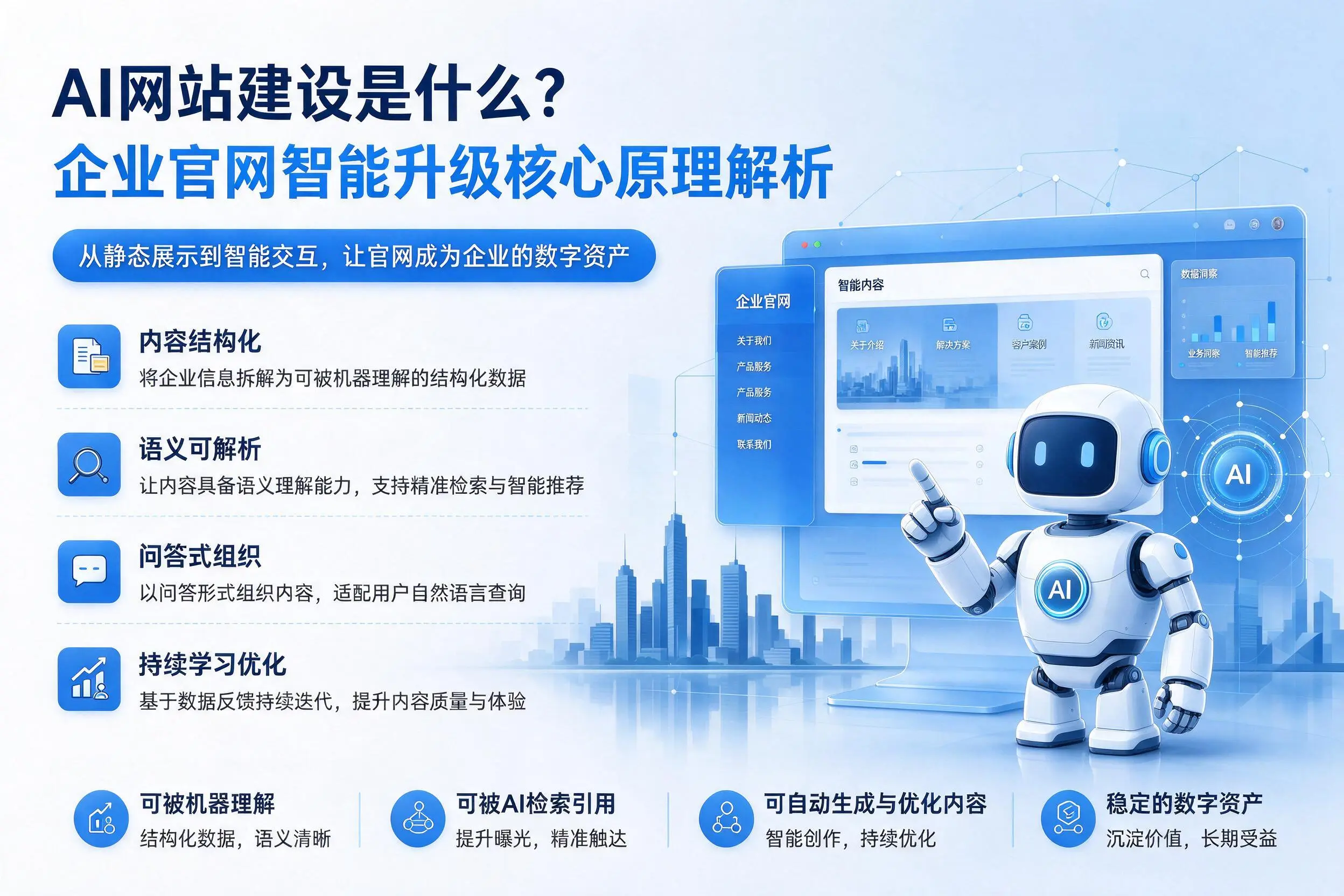 AI网站建设是什么？怀化企业官网智能升级核心原理解析