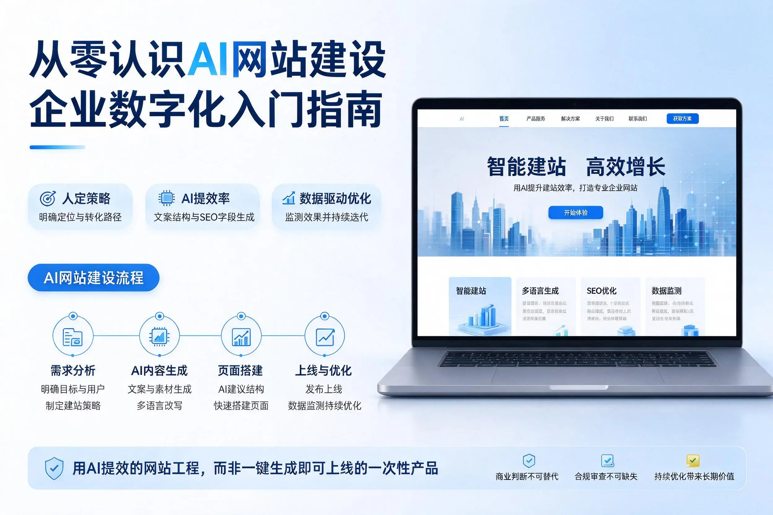 从零认识AI网站建设，怀化企业数字化入门指南