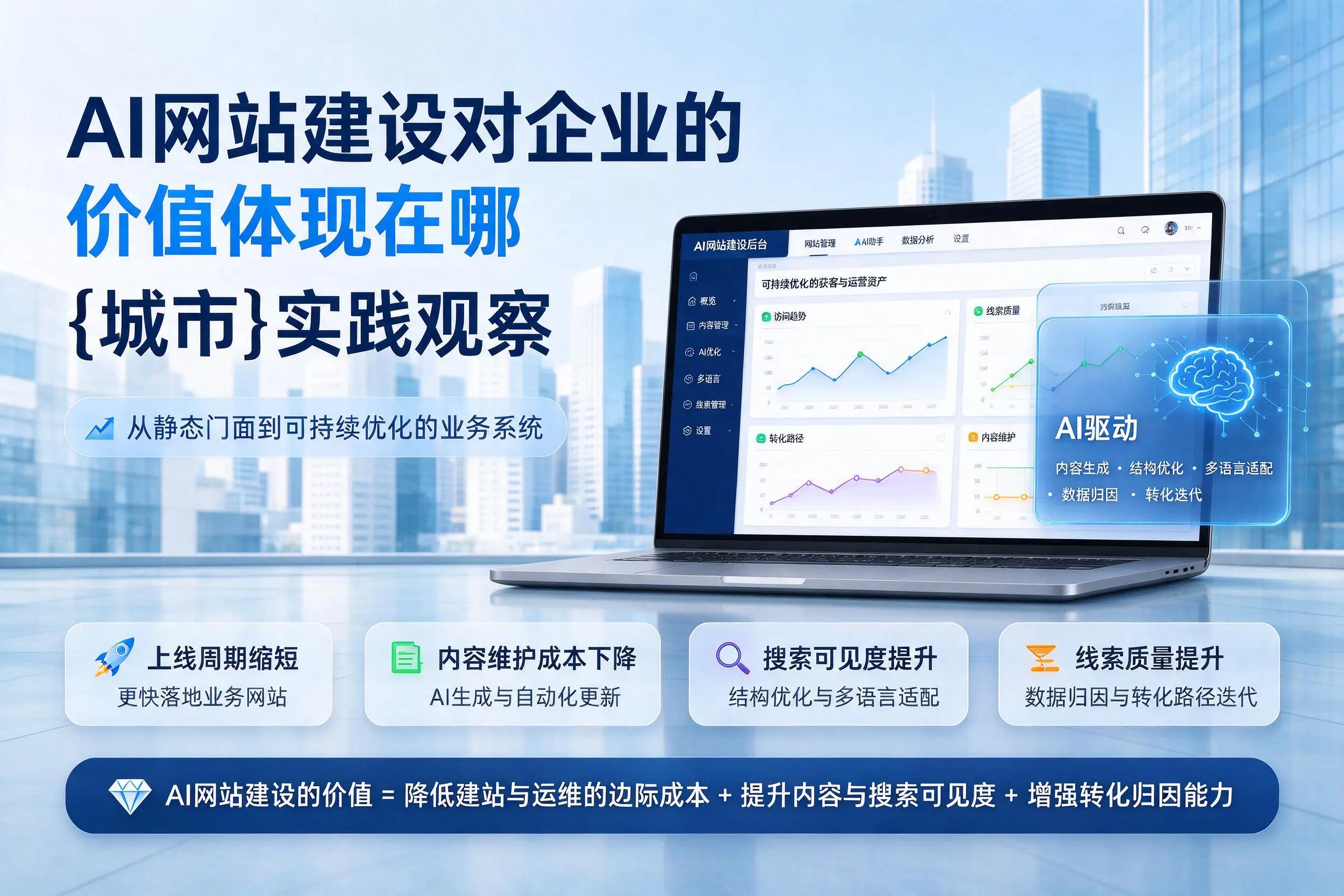 AI网站建设对企业的价值体现在哪，怀化实践观察
