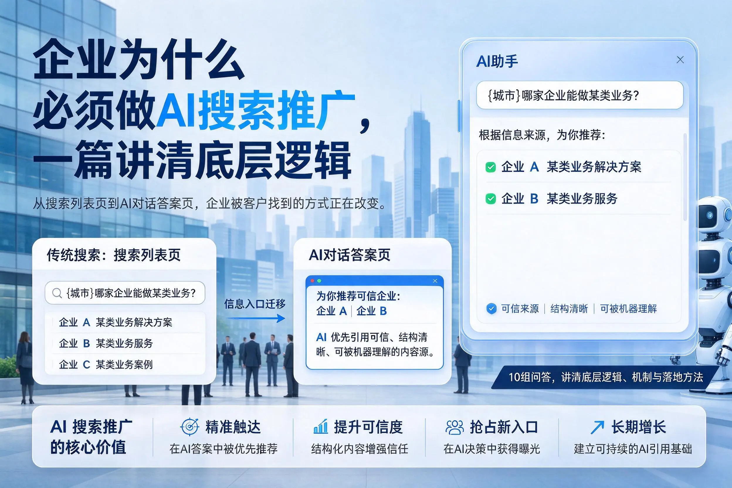 怀化企业为什么必须做AI搜索推广,一篇讲清底层逻辑